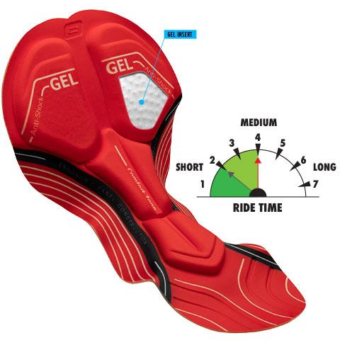 Bellwether Endurance Gel Knicks - Image 2