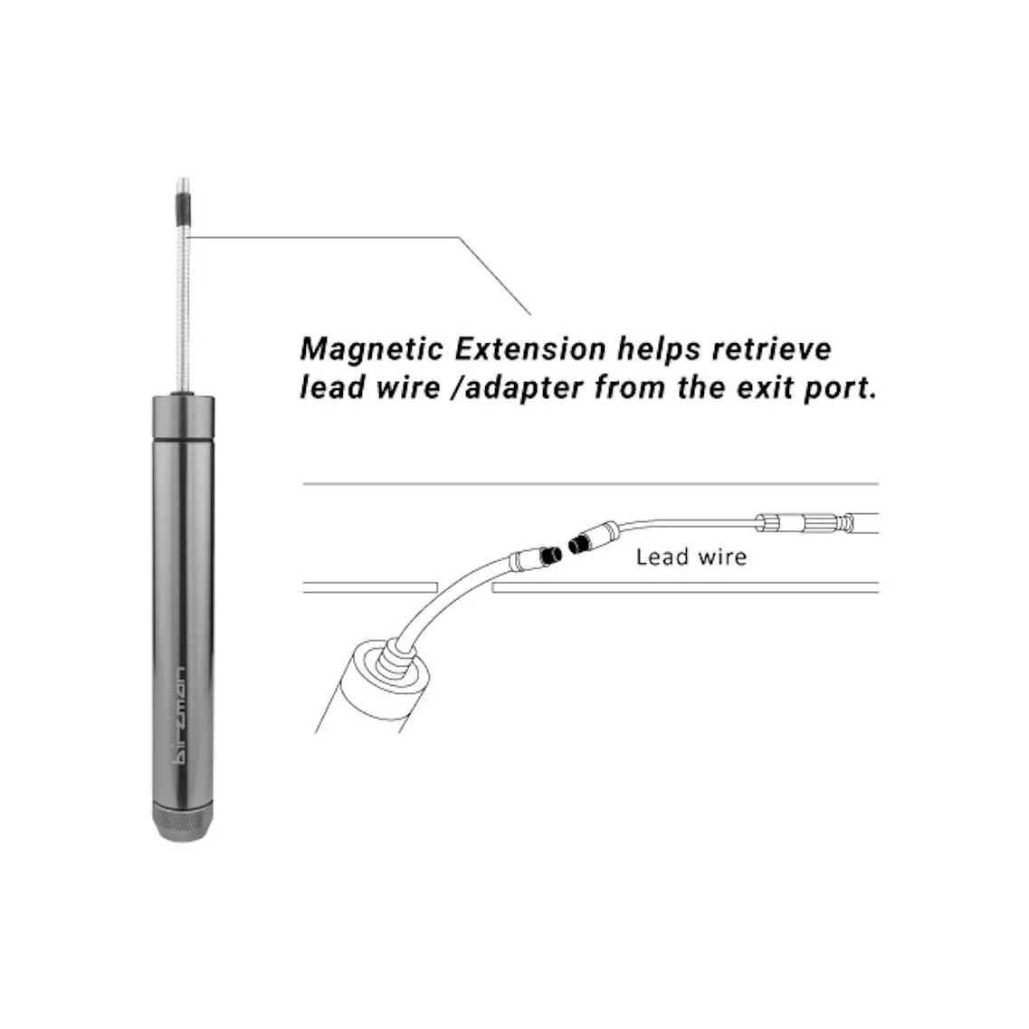 Birzman Internal Cable Routing Kit Tool - Image 5