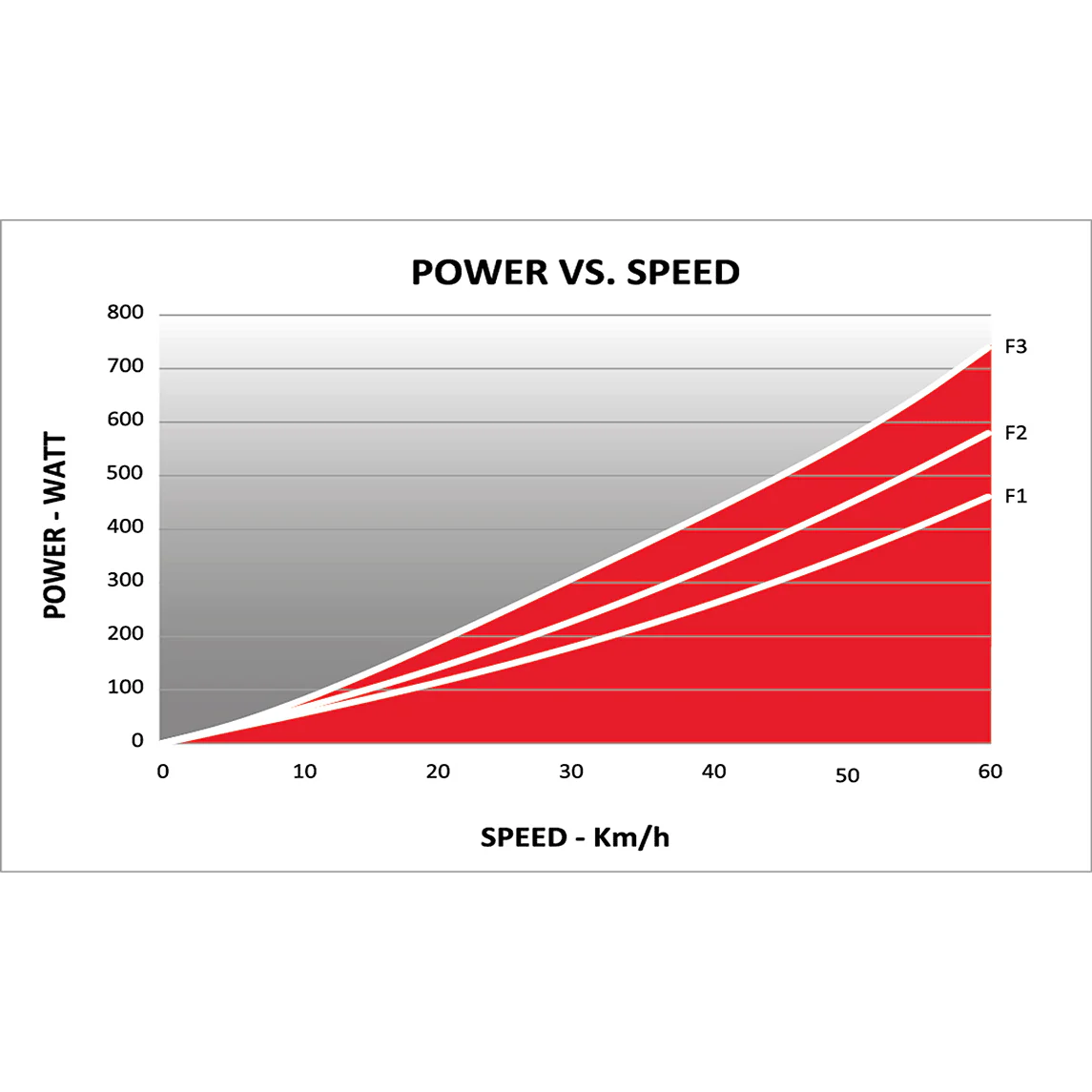 Elite Quick-Motion Roller - Image 6