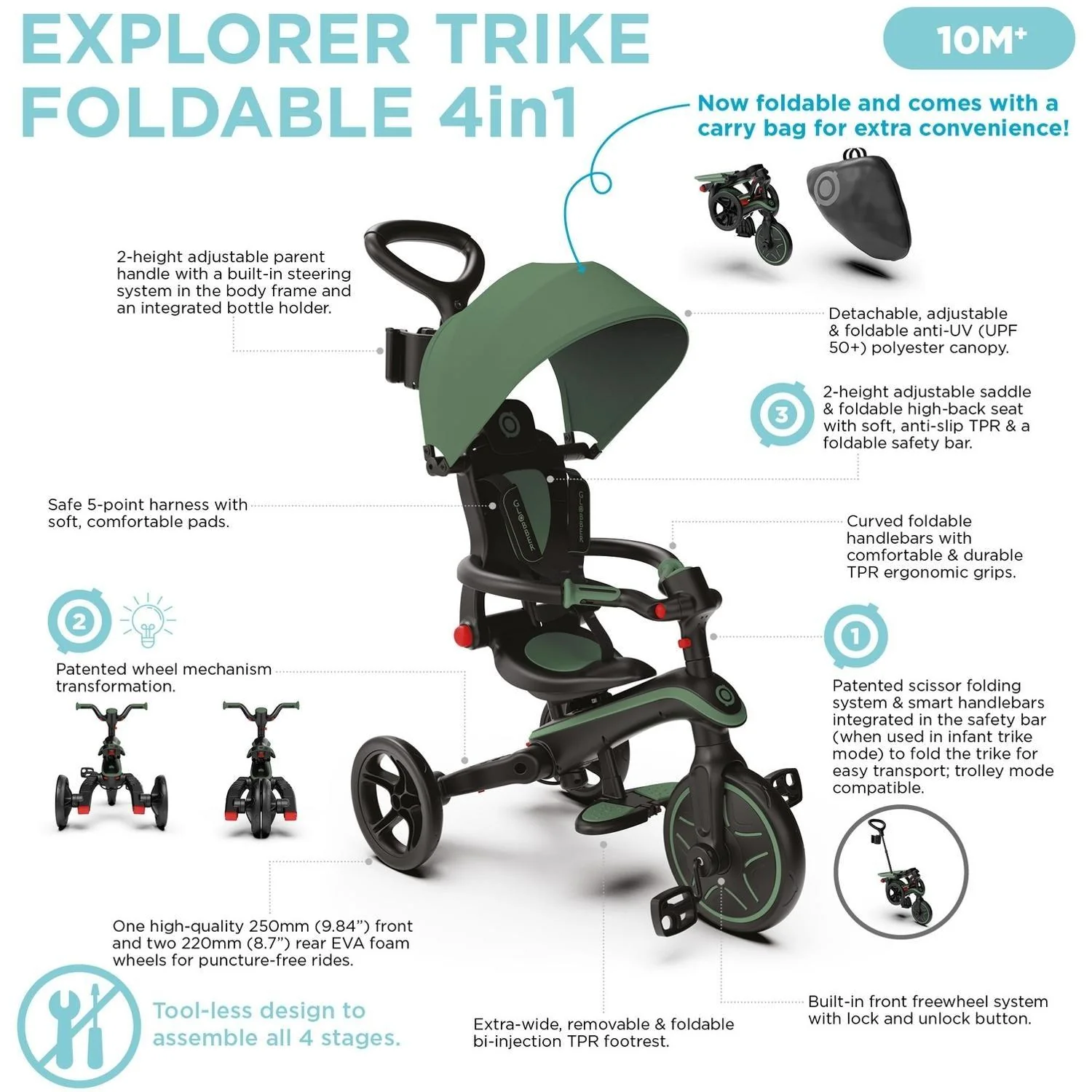 Globber Explorer Foldable 4in1 Kids Trike Deep Pastel Pink - Image 9