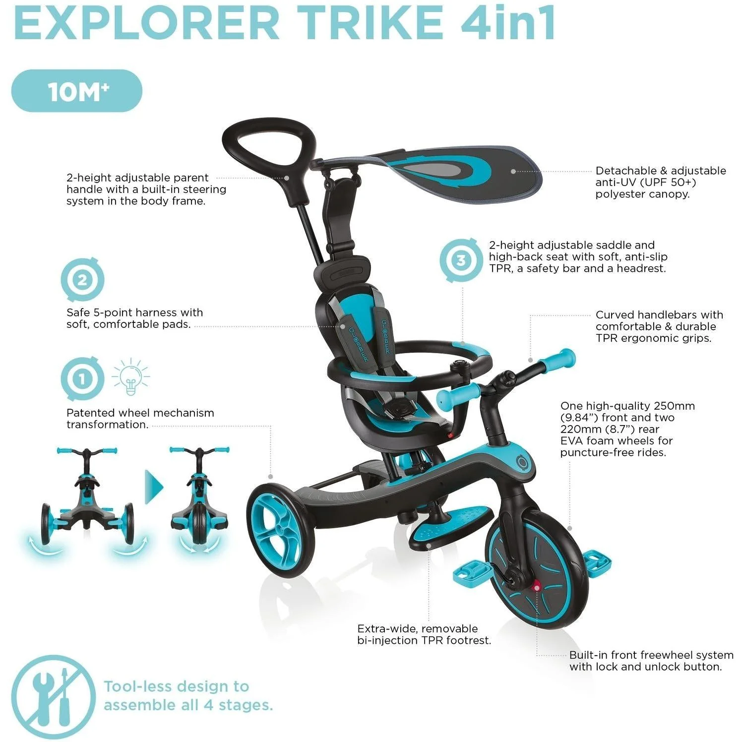 Globber Explorer 4in1 Kids Trike Fuschia Pink - Image 9