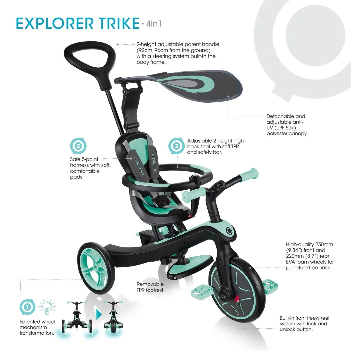 Globber Explorer 4in1 Kids Trike Mint - Image 6