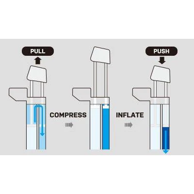 Topeak Joe Blow Twin Turbo Floor Pump - Image 5